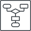 Thin, line, down, square, computer, programming, algorithm, flowchart, process, algorithm-thin icon