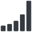 Up, normal, solid, graph, chart, statistics, antenna, mobile, signal, bars, level, strength, bar, bar-chart-solid, wifi icon