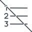 Thin, line, prohibited, list, editor, ordered, ordered-list, sorted, sorted-list, list-item, checklist, ordered-list-thin icon